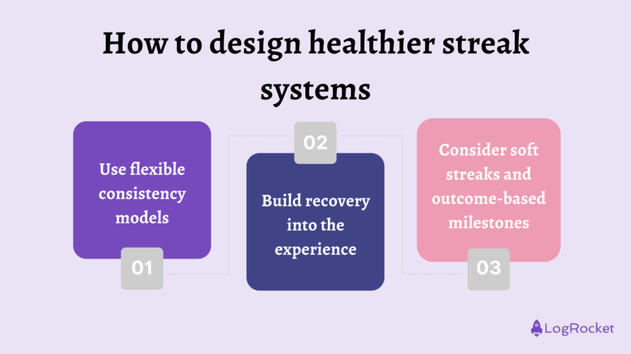 How To Design Healthier Streak Systems