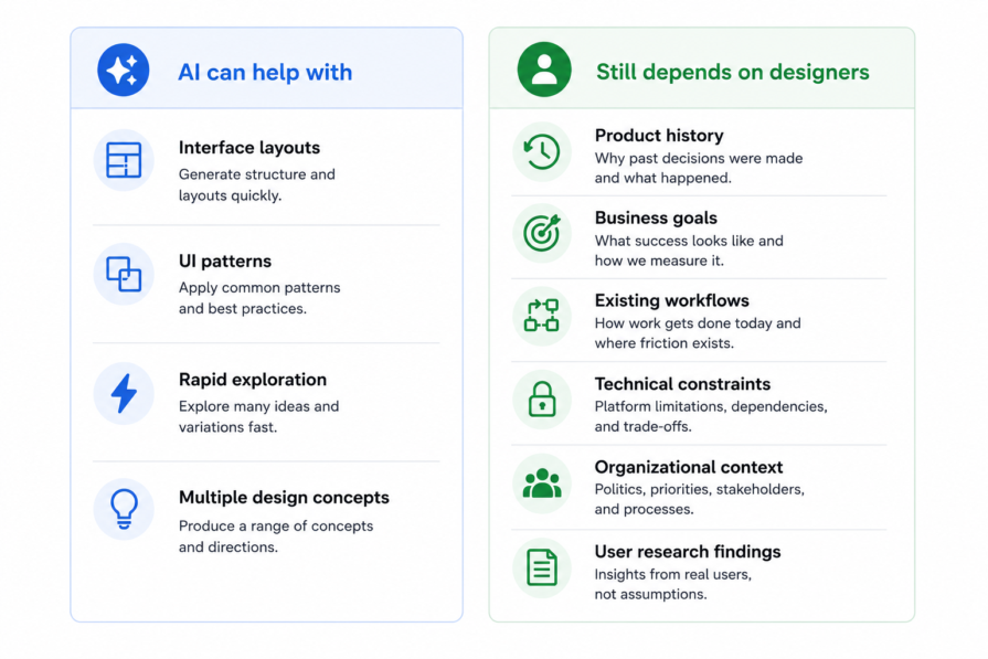rethinking design critiques in the AI era