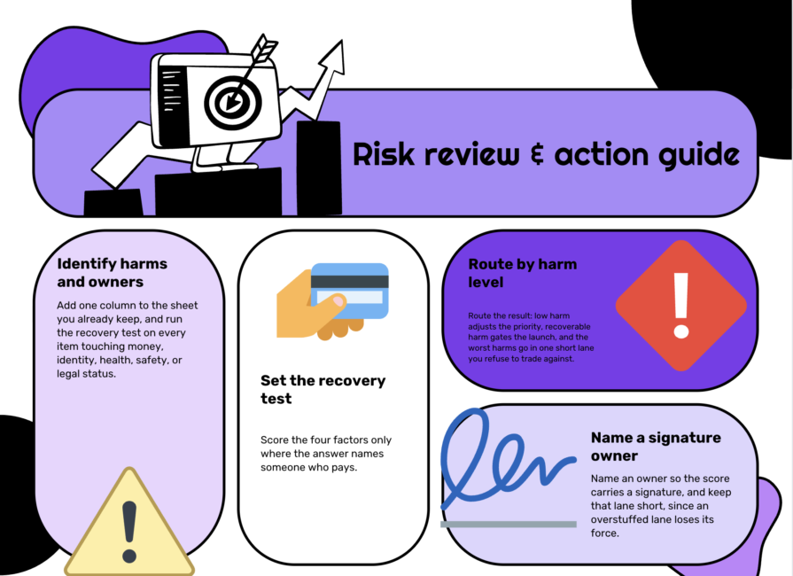 Risk Review & Action Guide