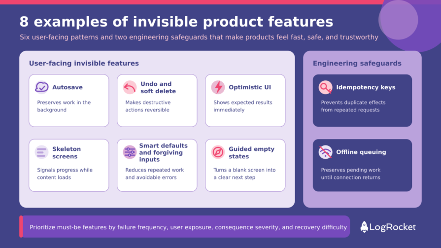 Invisible Product Feature Examples