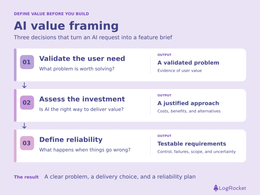 AI Value Framing Framework 2