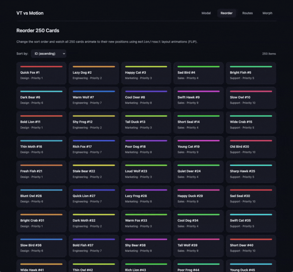 250-card grid reordering animation using Motion's LayoutGroup and layout prop, showing cards animating into new positions